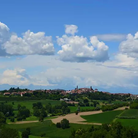 Апартаменты Casa Del Miglio *